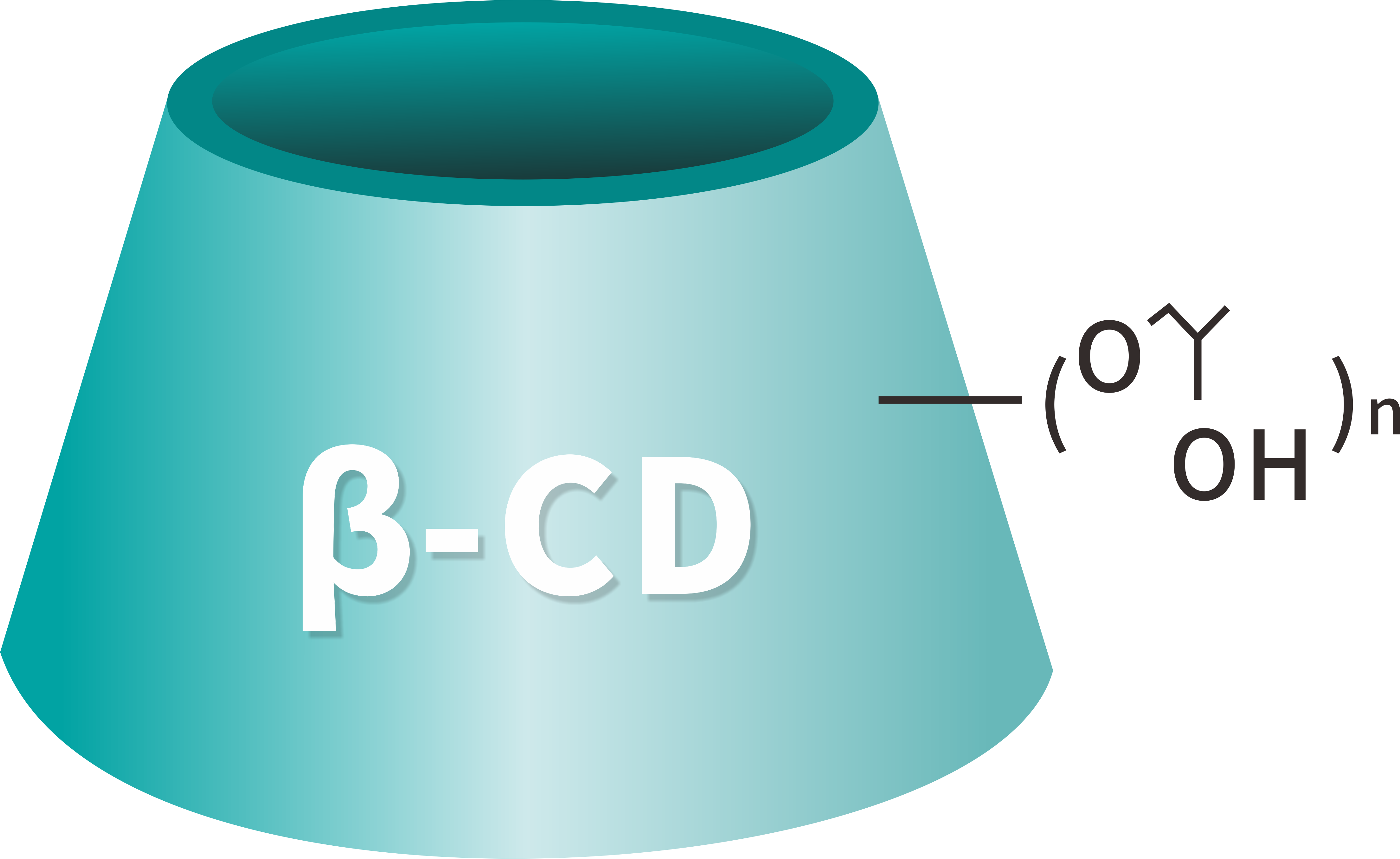 چینی کمپنیوں کے لئے سائکلوڈیکسٹرین انڈسٹری کے رجحانات اور عالمگیریت کے مواقع